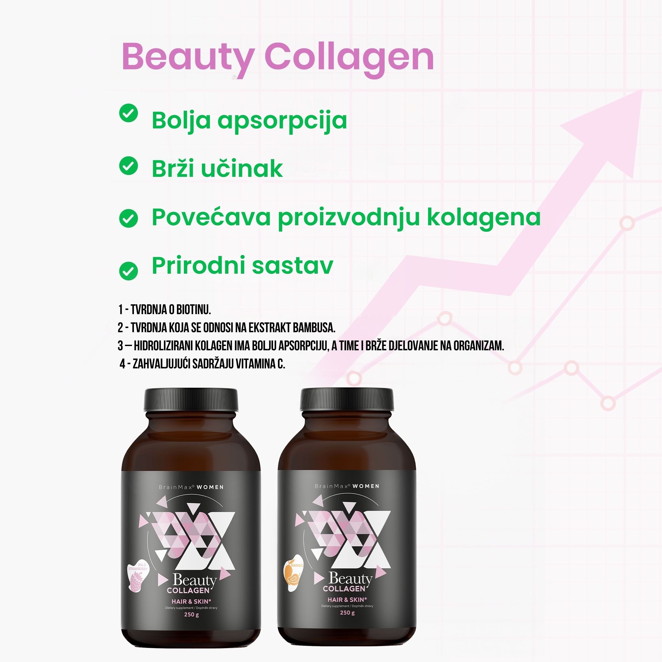 (Chorvatština) (Slovinština) (Bulharština) Beauty Collagen